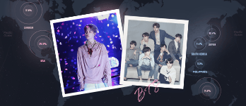 Your Chances of Getting a BTS Ticket