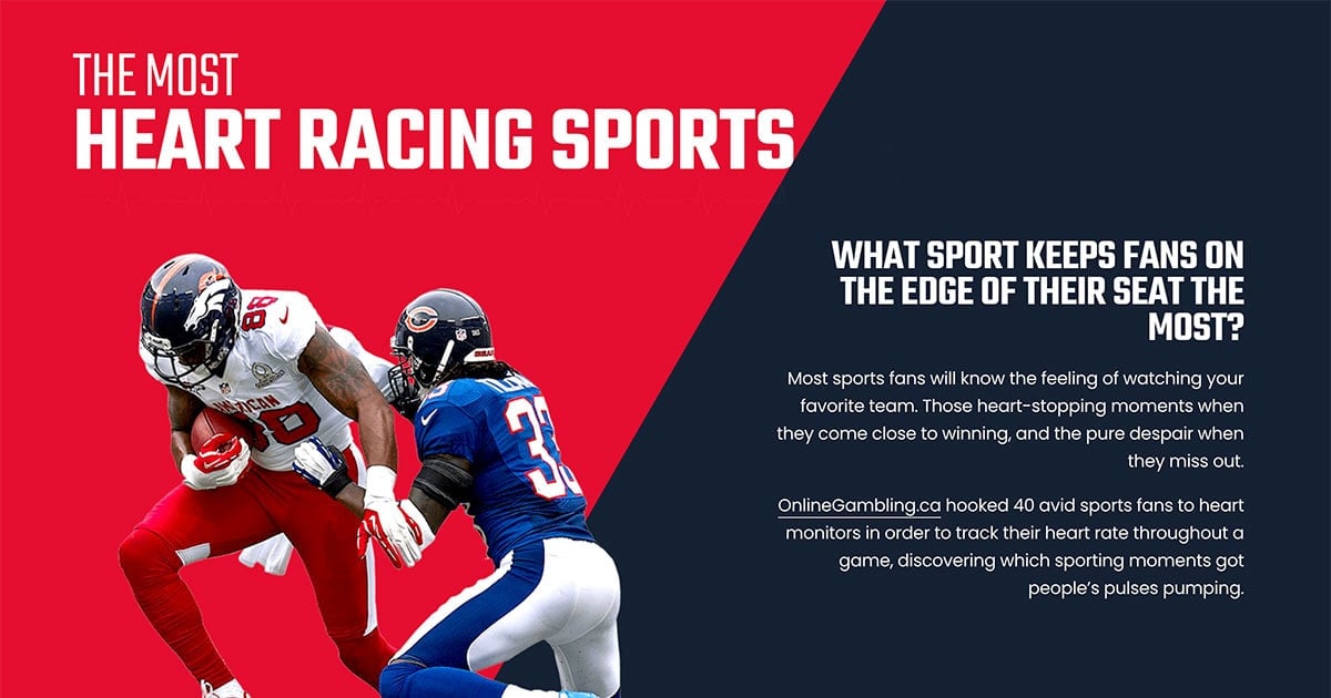 The Most HeartRacing Sports OnlineGambling.ca