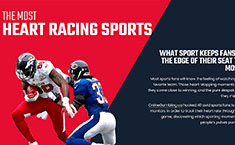 Revealed: the most heart-racing sports