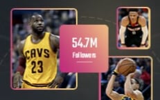 Biggest NBA players of Instagram