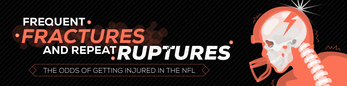 Frequent Fractures and Repeat Ruptures - The Odds of Getting Injured in the NFL