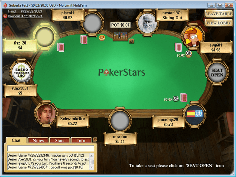 pokerstars ruso