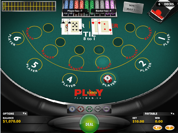 best online gambling casinos in canada odds