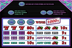 How to Win