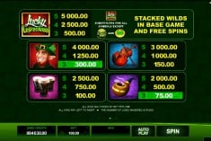 How to Win Lucky Leprechaun