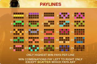 Play Within Your Means