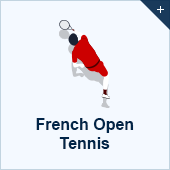 French Open Tennis bets