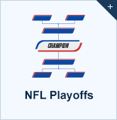 NFL Playoffs betting
