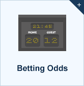 Betting Odds betting