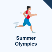 Summer Olympics betting